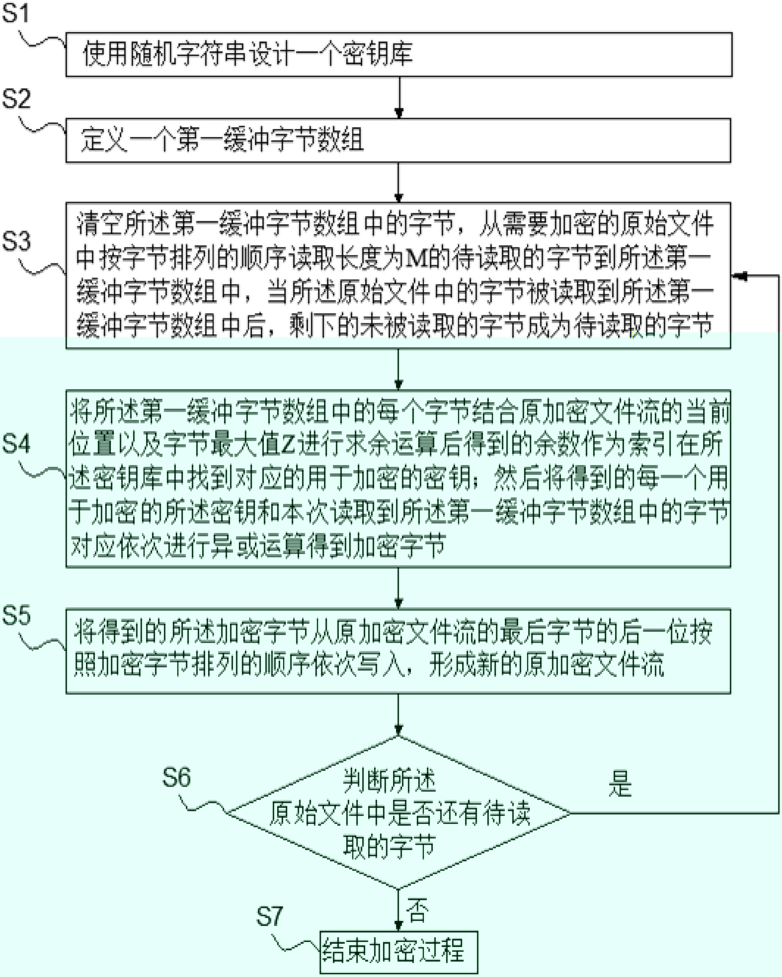 客户端文件解密教程客户端文件损坏怎么办-第2张图片-太平洋在线下载