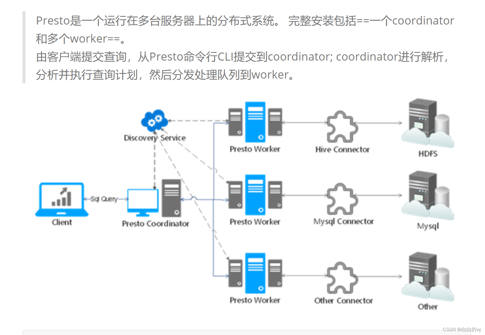 presto客户端查询工具postgresql客户端工具