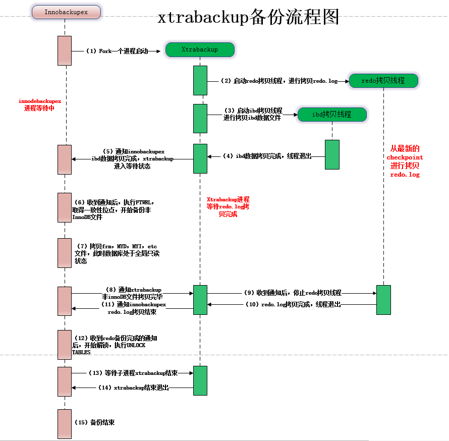 anybackup客户端anybackup管理控制台客户端下载
