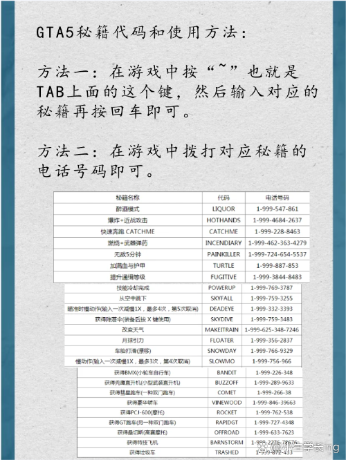 手机版gtasa秘籍gtasa手机版下载秘籍