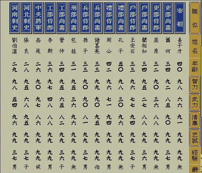 皇帝安卓版存档皇帝成长计划2怎么存档